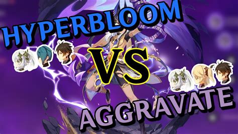 aggravated genshin|aggravate vs hyperbloom.